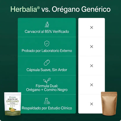 Herbalia™ Aceite de Orégano con Comino Negro